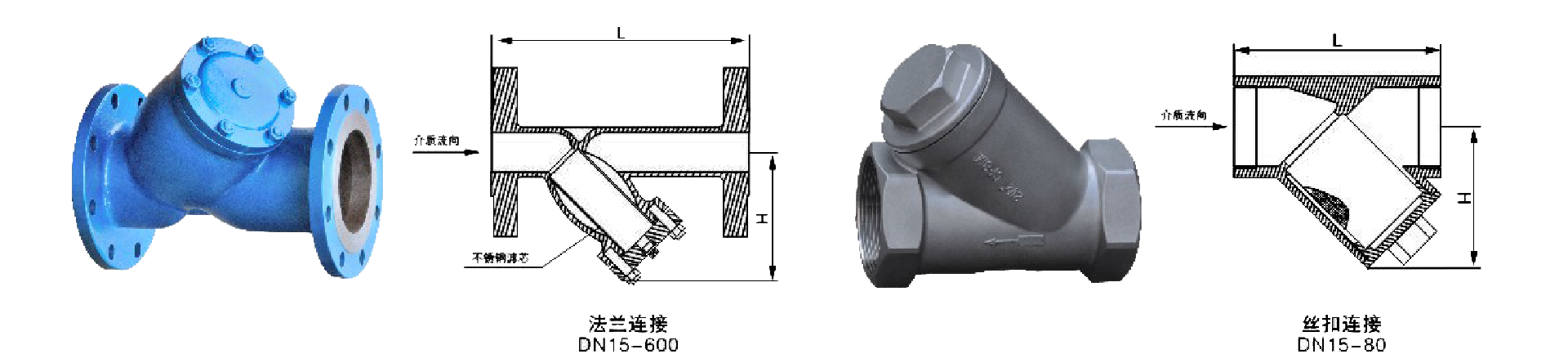 110mm butterfly valve
