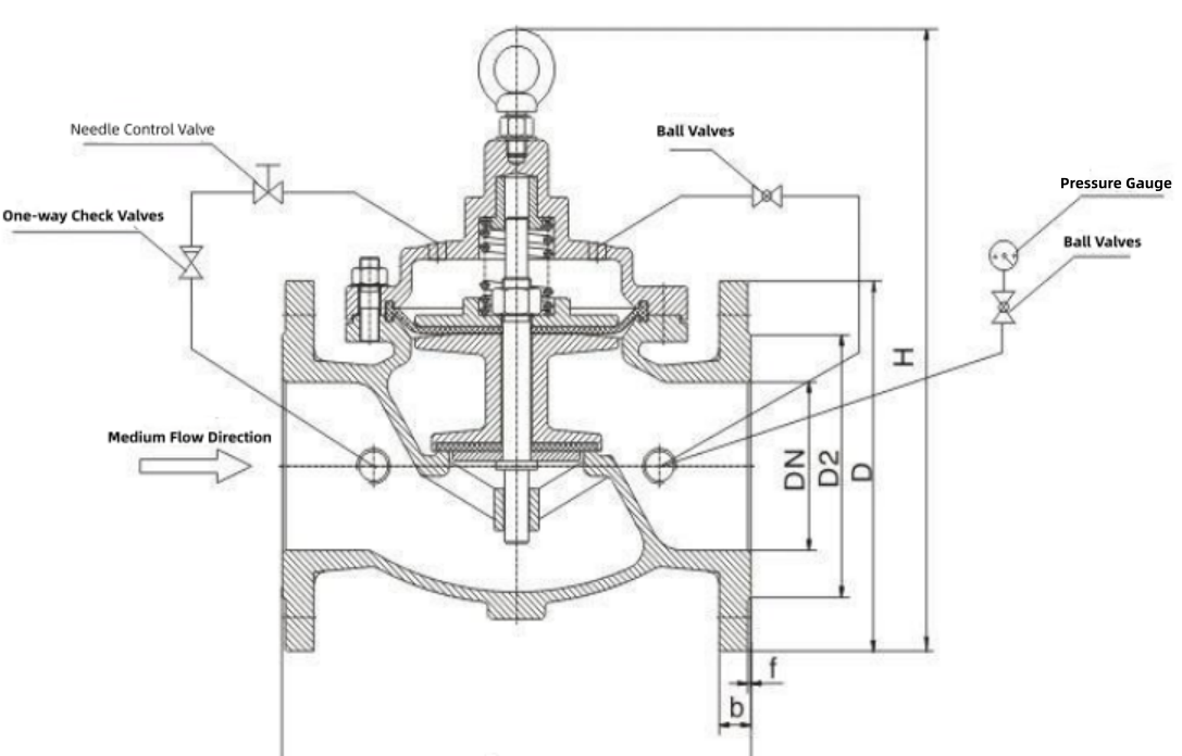 how to adjust water pressure reducing valve